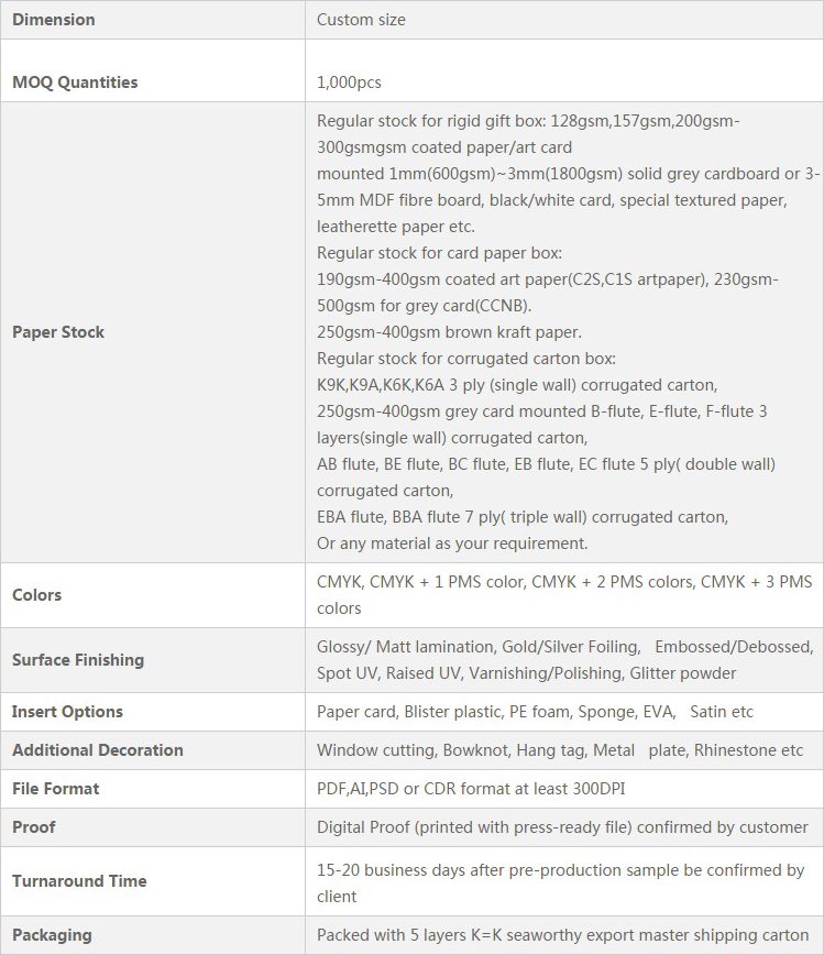 flower bouquet boxes manufacturers