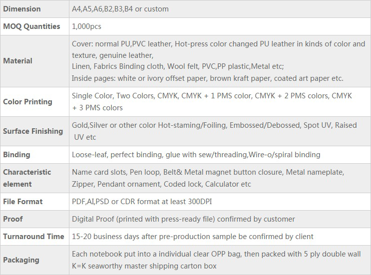 diary writing manufacturers