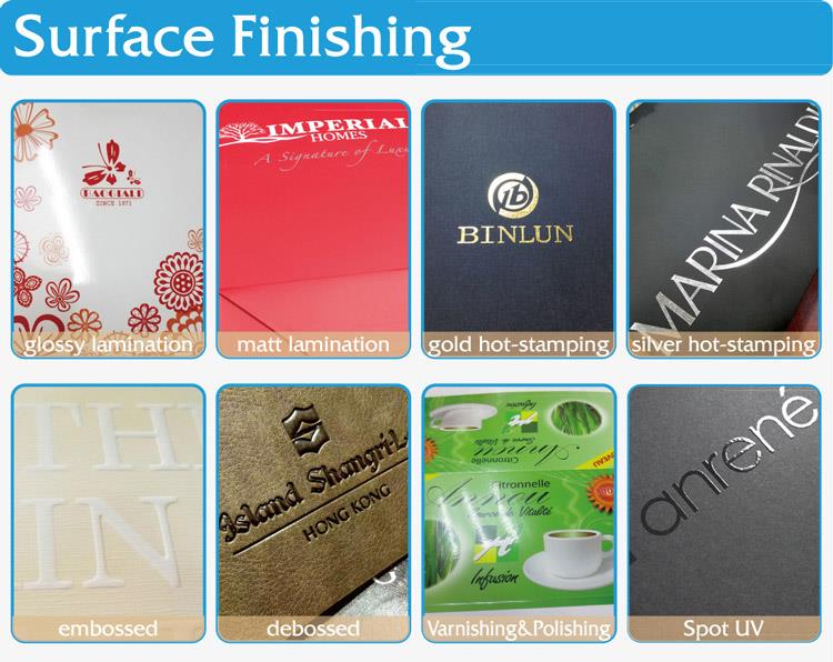 Surface-finishing-